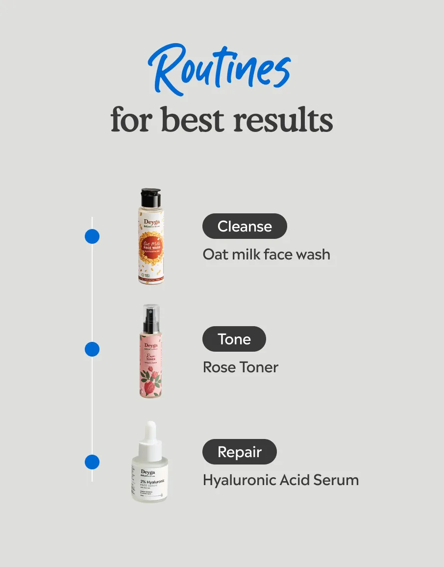 2% Hyaluronic Serum - Intense Hydration