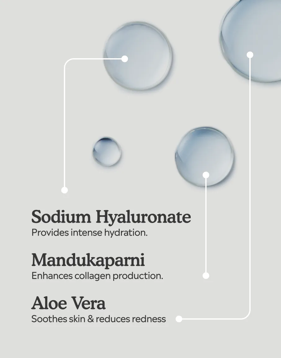 2% Hyaluronic Serum - Intense Hydration
