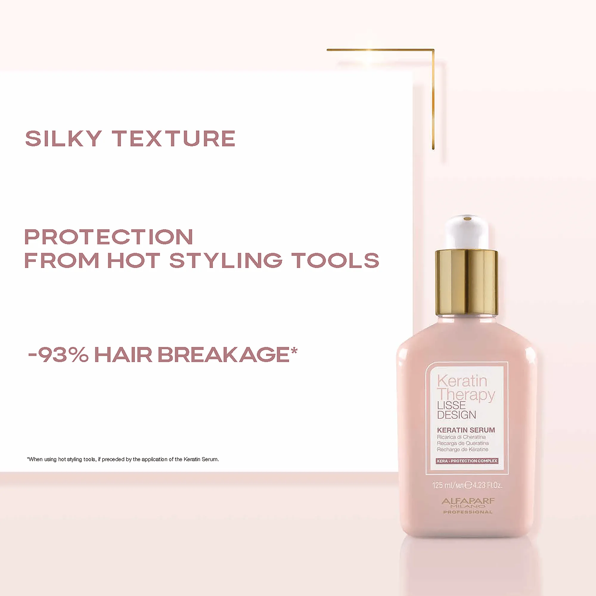 Alfaparf Milano Keratin Therapy Lisse Design Keratin Serum 125ml