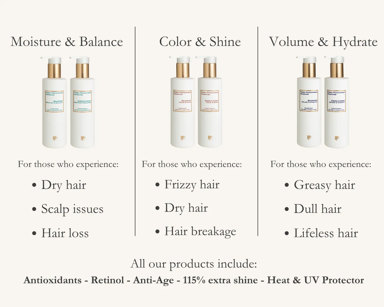 Color & Shine Conditioner | Sachet