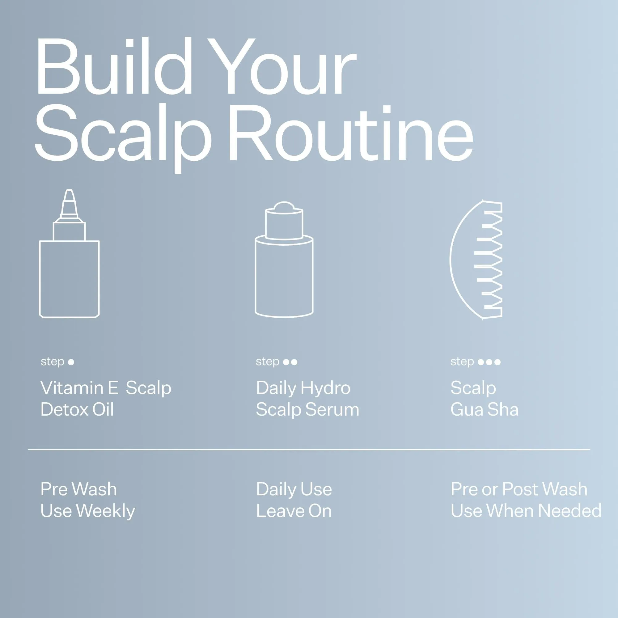 Daily Hydro™ Scalp Serum 3-Pack
