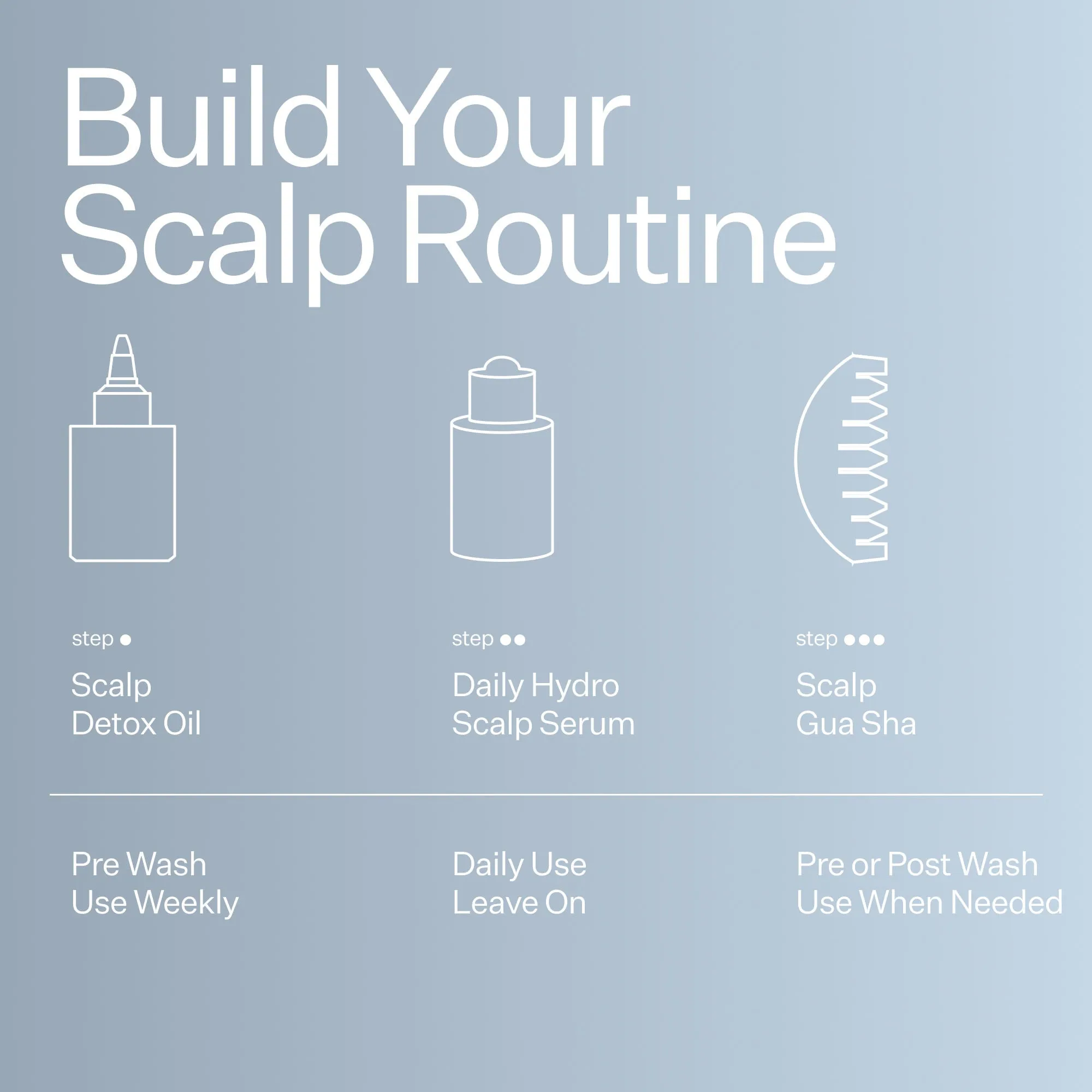 Daily Hydro Scalp Serum with Hyaluronic Acid for Dry Scalp