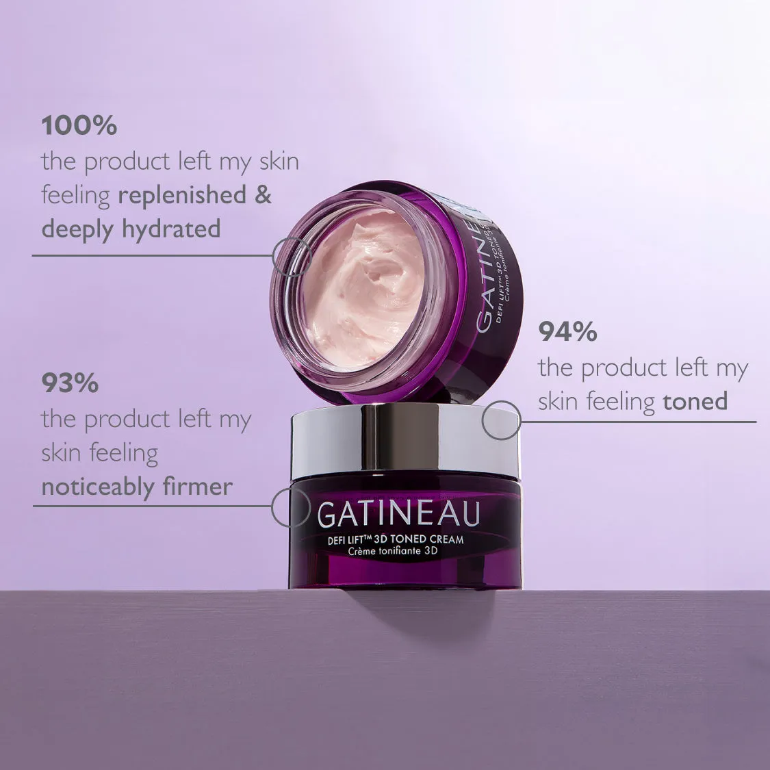 Defi Lift™ Firming Collection
