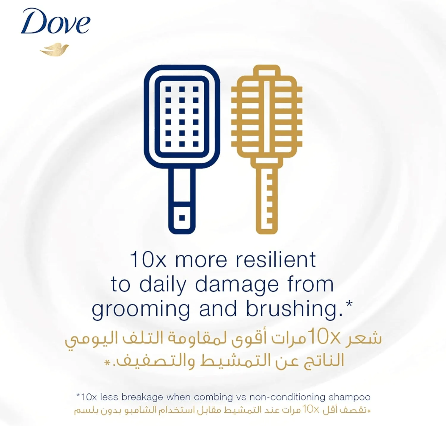 Dove Nourishing Oil Care Shampoo - 400ml 200ml