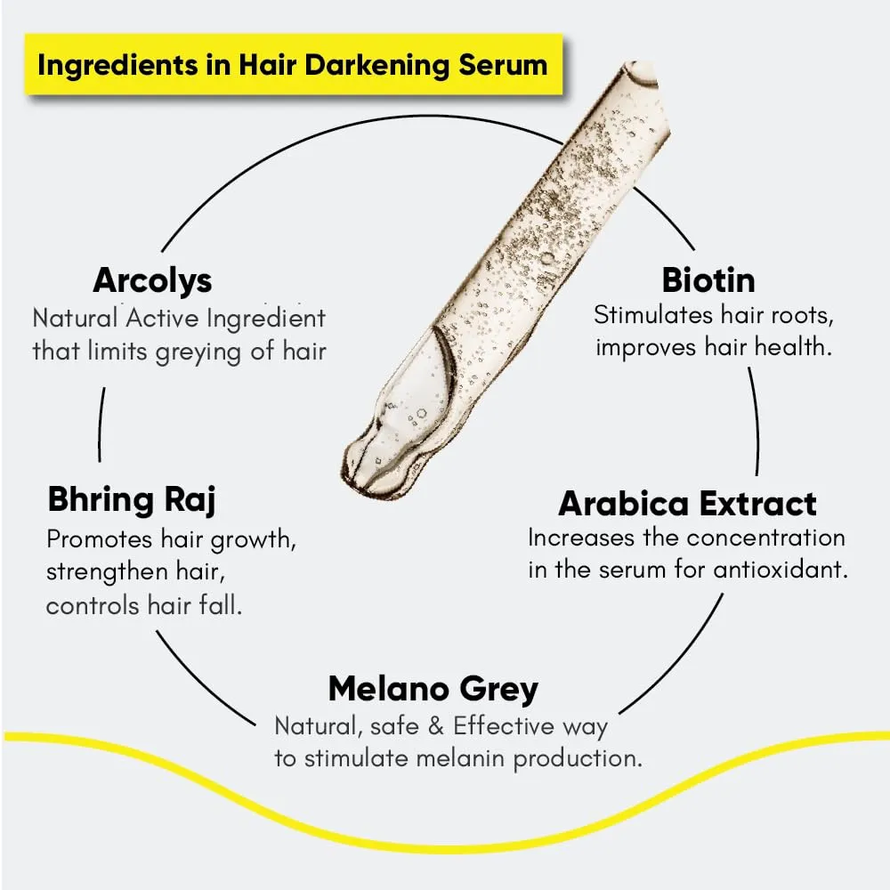 Hair Darkening Serum with Anti Greying Arcolys & Melano Gray ( Pack of 1 )