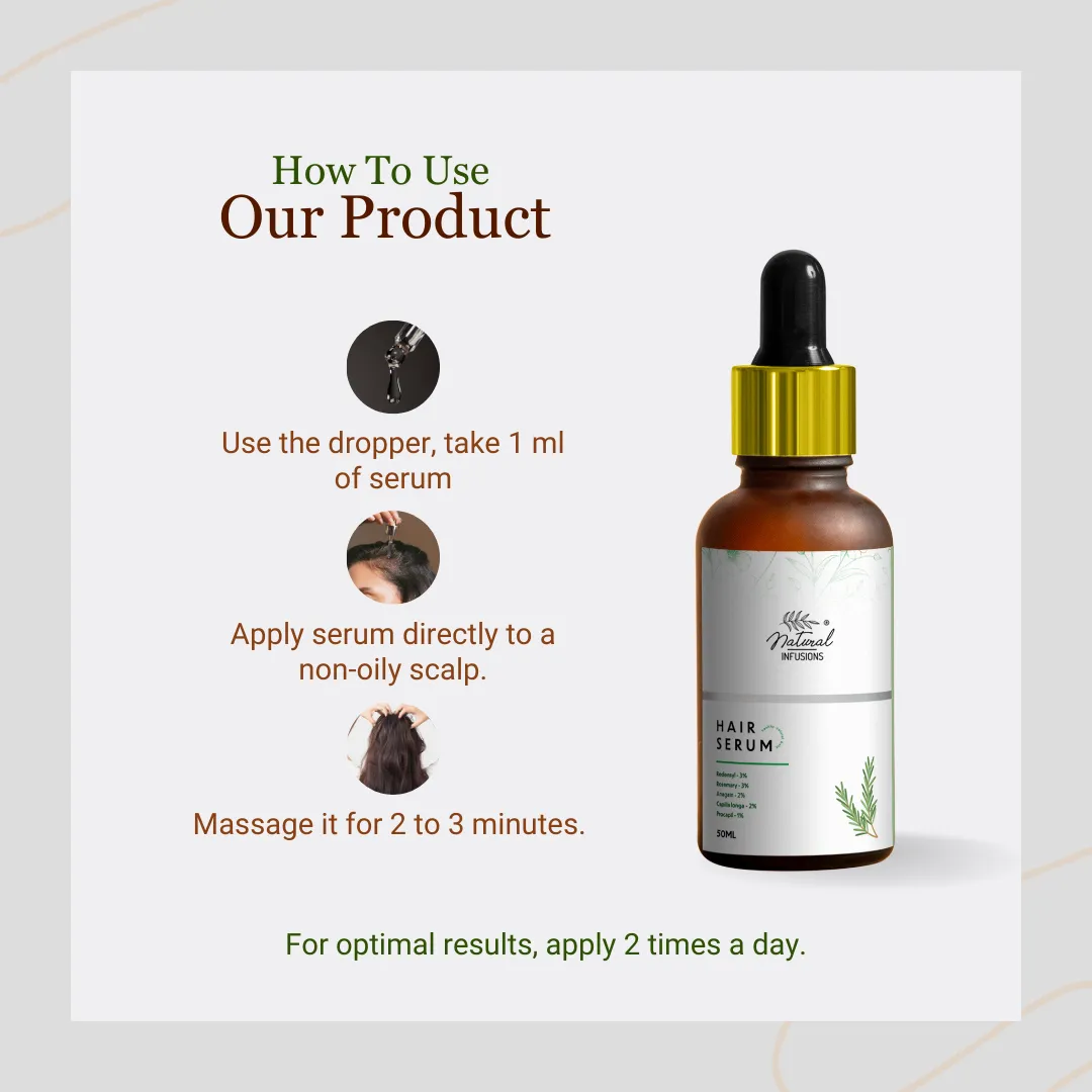 Natural Infusions Hair Growth Serum (50ml) | Redensyl, Anagain, Rosemary, Procapil, & Capila Longa | Controls Hair Fall | Increase Hair Density | For Men and Women