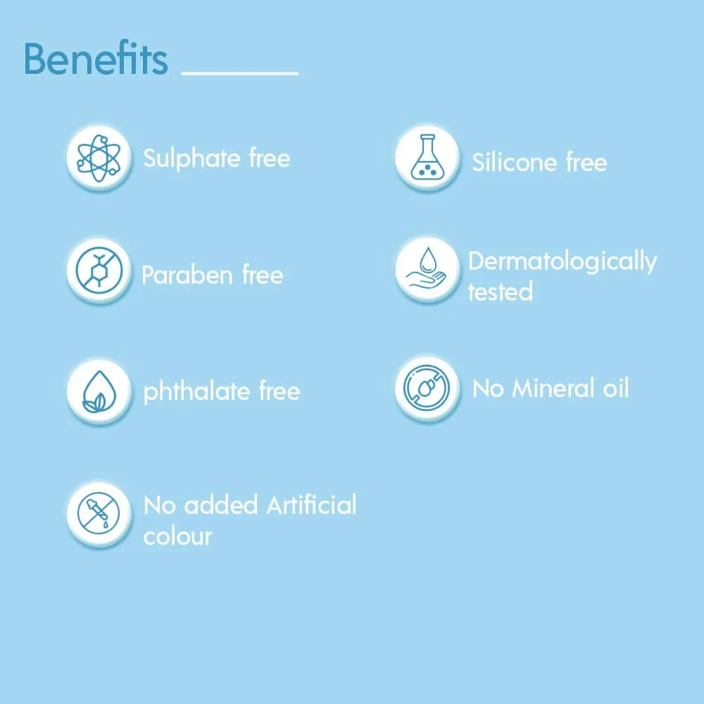 Raaga Professional Hydrating Face Serum With Hyaluronic Acid and Niacinamide | Bright and Glowing Skin (30ml)